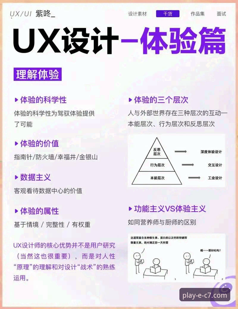 C7娱乐中文官网 C7娱乐中文官网全面解析:创新路径与用户体验深度剖析